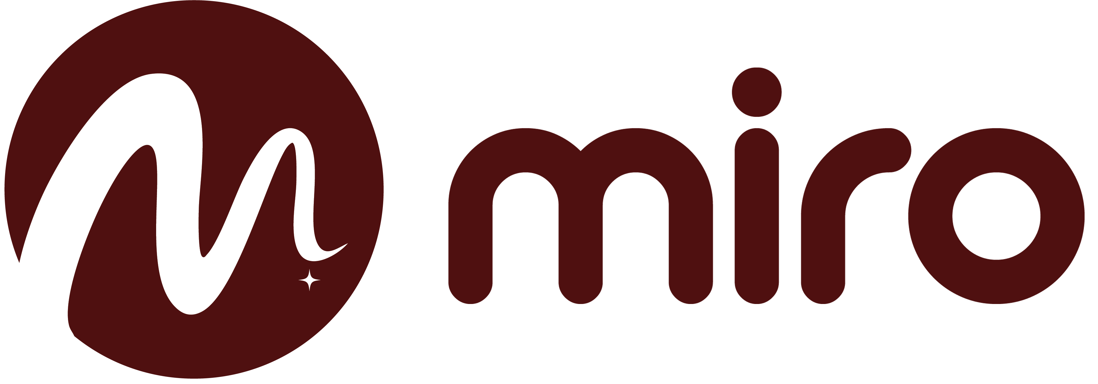 GetCommercess